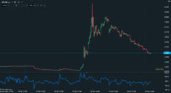 7fea22ed-4393-4ed8-ac09-d4e59e852662