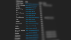 Analiza: skrypty śledzące Google’a, Mety i innych w polskich aptekach internetowych i serwisach medycznych