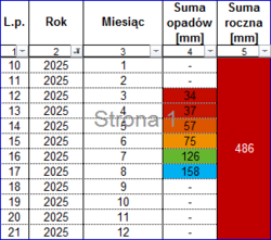 9da88929-0e3e-4c33-937e-e25e5dba49e8