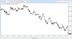 2292108d-0348-4ed1-9eac-205d815f3d15