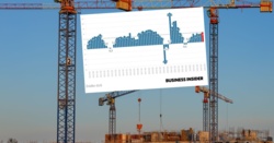 Są nowe dane o polskim PKB. Ekonomiści zaskoczeni