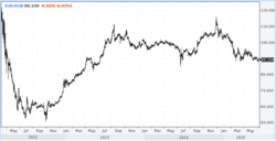 30c58d70-408f-4883-8dba-707836485ef9