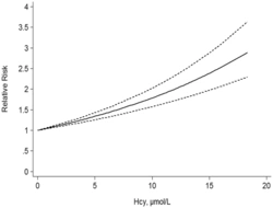 03a99573-f7e6-4394-b85d-609b09dea190