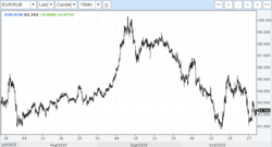 b493d232-8163-4b8f-9692-8651fe296733