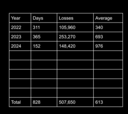 280ef9f1-6049-4119-9388-2529993da1f9