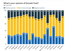 704f2136-d57e-43af-92e2-ba1763143d9f