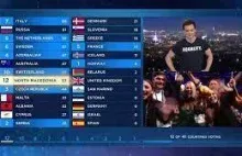 Prezenter na Eurowizji domaga się równych wynagrodzeń dla kobiet