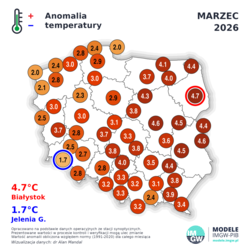 f05411e7-9075-4ae8-aff5-bdee297a5692