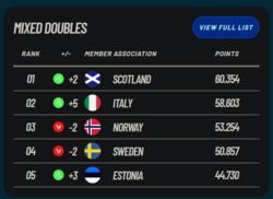 bb98d295-557b-4335-a0ef-008ddc6c3bf8