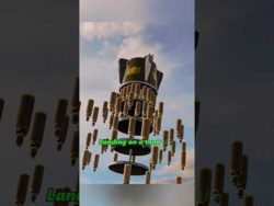 The inventor of the Cluster Bomb was a devil 👿 | #education #bombs #military #science #usa_tiktok