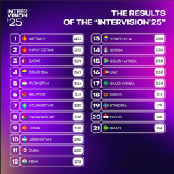 c1a29570-1dd4-4399-8416-efcb2ba27f21