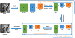 0301311b-96a8-4028-8868-44bdbdbc4994