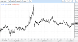 cdd7ca83-fc1f-455b-9e4a-2c7448a36772