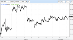 8d20aea5-67cc-4646-b3d8-075fd5055607