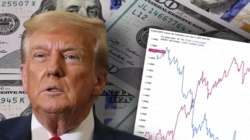 Notowania złota w dół. Dolar i Fed dyktują warunki