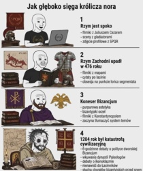 Songs of Conquest i Rogue Waters za darmo w Epic Store!