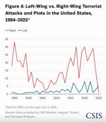 9c9adb7f-c506-4ef0-8a6e-3ad7ac3b5c1a