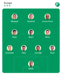 0b8d0cc3-a93b-4b2d-b94f-3ee12660a457