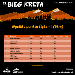 66ed7deb-8f56-4fa9-8984-eb0e7e78c279