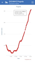 568e91bf-666f-42ab-a129-6aa42ce6dc2a