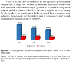 a14d9a80-e27d-4cb3-aa7e-1adf0e8b0a61