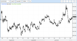 ba78060d-f2a6-4adb-b0d0-1d62b916d3f2