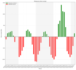 f3d0f5e6-e3b0-4d4d-ac61-852476640542