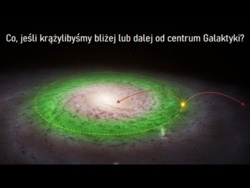 Czy mamy szczęście z położeniem w Galaktyce? (Szczegółowa analiza)
