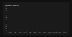 31409f05-1f08-4b83-a9a5-d7882b1c296b