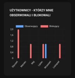 6279c308-8d94-42a6-8d37-2dffb39f7299