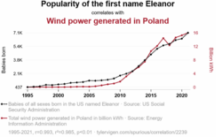 bbde4c8f-e8fb-4064-a945-6be088b51d63