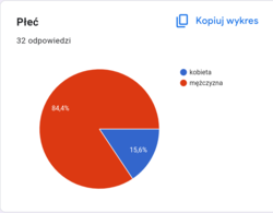 97f0d177-2089-463a-9625-898d6a08352e