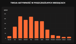 85026bdf-4cc0-4389-bac4-e54e6f101a3c