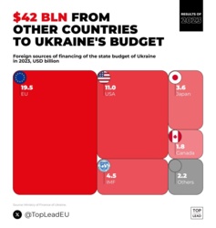 518ff0cf-0ff4-49b5-8bb6-57c8d09e4739