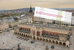 Jednak nie 20. gospodarka świata? Nowa prognoza dla Polski