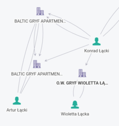 2c2b1c99-1569-4860-839e-16a211219742