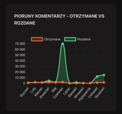 9dea2cef-b3d4-43af-ae47-be0b7ee7094b