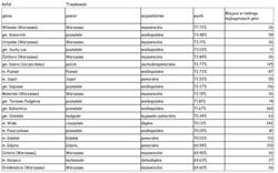 3f07100b-89b1-4644-b1be-d7b4639b0b5e