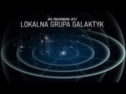 Droga Mleczna na tle Lokalnej Grupy Galaktyk