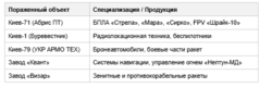 379c2244-2da7-4050-af9d-77d6f5fc56ef