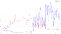 2d824ab9-1340-4600-9b8f-3388e06dec6c