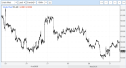 93c23204-65f7-487f-aadf-0f0c96e90721