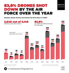 66736c00-41f8-4e77-9880-ca6aab0d1057