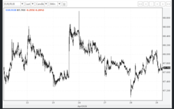 515e0506-95d2-438e-ae48-759ae990b6ea