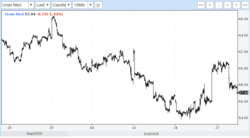 6a984f85-b944-49e2-b09b-fecb435680df