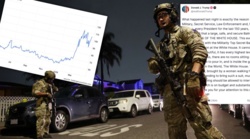 Szykuje się tydzień pełen napięć. Fed, konsekwencje zamachu na Trumpa, Cieśnina Ormuz