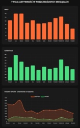 94a94da2-bc34-49a4-b30f-14989318a2c3