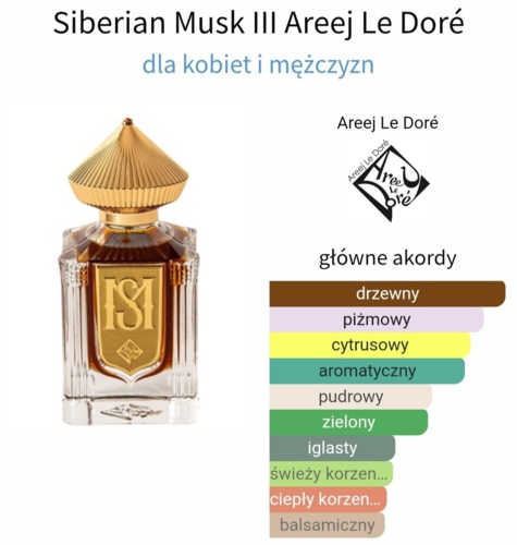 Cześć, dawno nic tu nie rozbierałem więc mam coś co może was zainteresować - klasyczek od ALD czyli Siberian Musk - Lekofi - Hejto.pl