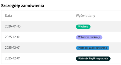 Gdyby ktokolwiek zastanawiał się nad zakupami online na twojesoczewki(.)com to zdecydowanie nie polecam. Być może - mles - Hejto.pl