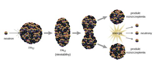 #hejtobry, cześć hej(t)o. Dzisiaj mamy 6 października. Słoneczko wschodzi o 06:44 (2 minuty później), a zachodzi o - Atexor - Hejto.pl